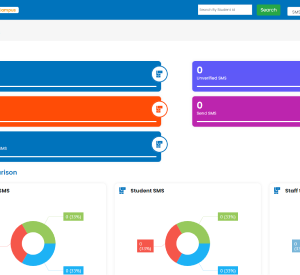 The Electronic School Management System (eSM)