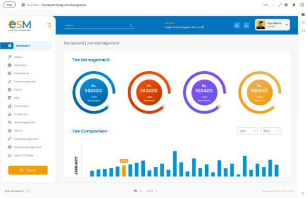 The Electronic School Management System (eSM) - Image 3